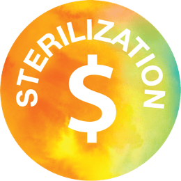 Sterilization costs