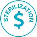 Sterilization costs